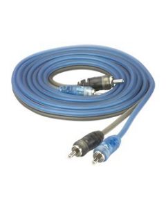 Core Series Coaxial Interconnects